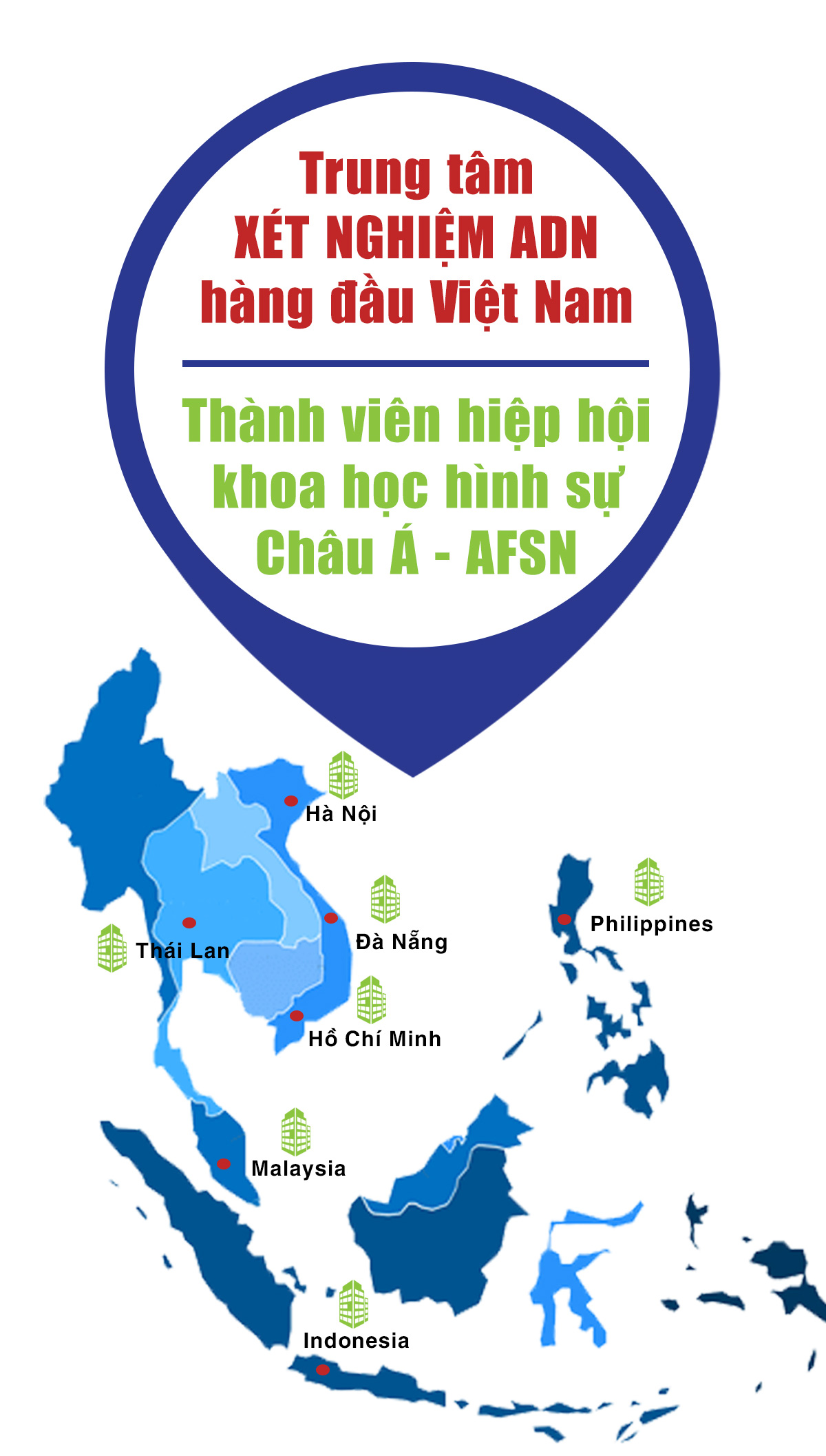 Viện Công nghệ ADN và Phân tích di truyền ( GENLAB)